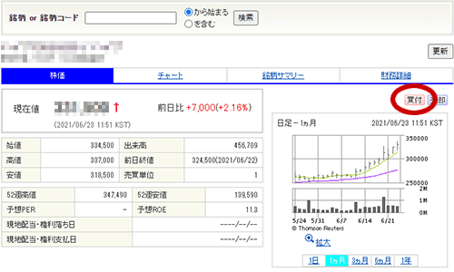 SBI�،��̊O����Əڍ׏��̃y�[�W